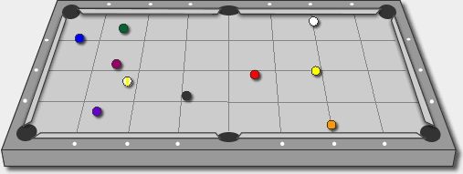 pool dots practice random